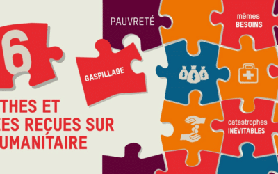 Oxfam-Québec lance un guide pour défaire les mythes entourant l’aide humanitaire
